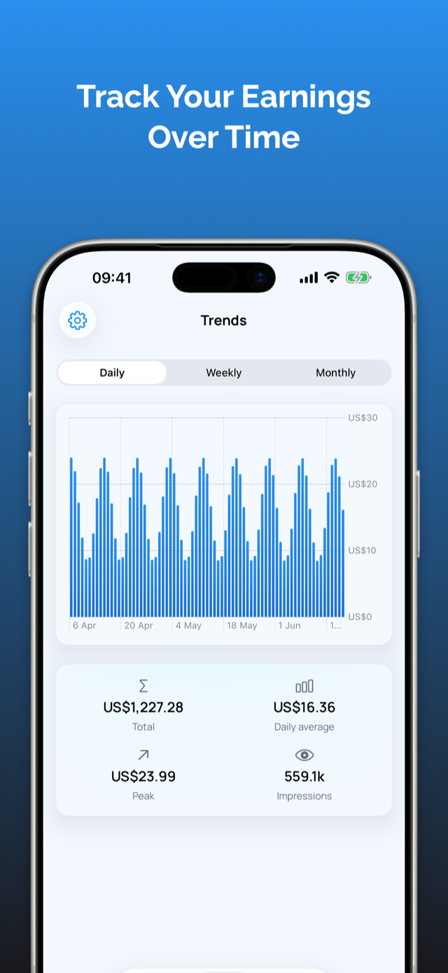 Adrevio screenshot
