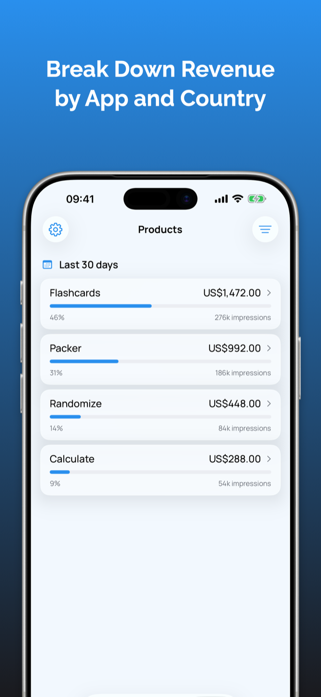 Adrevio screenshot
