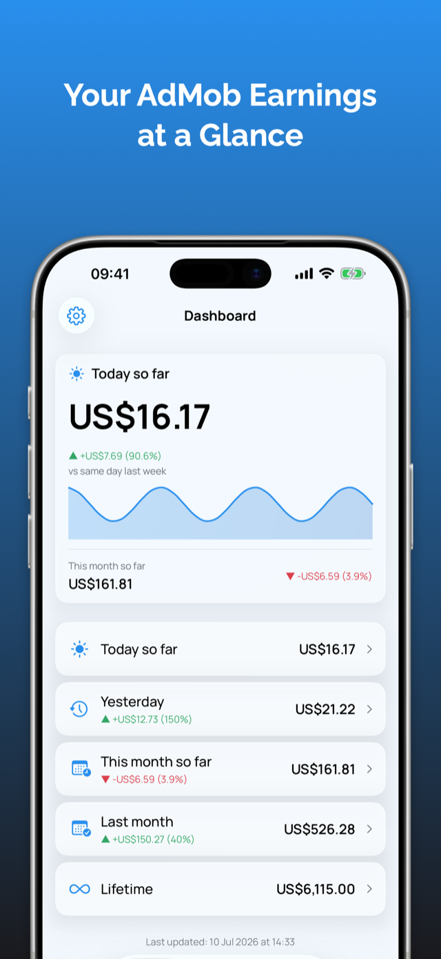 Adrevio app screen