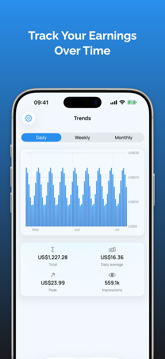 Adrevio screenshot