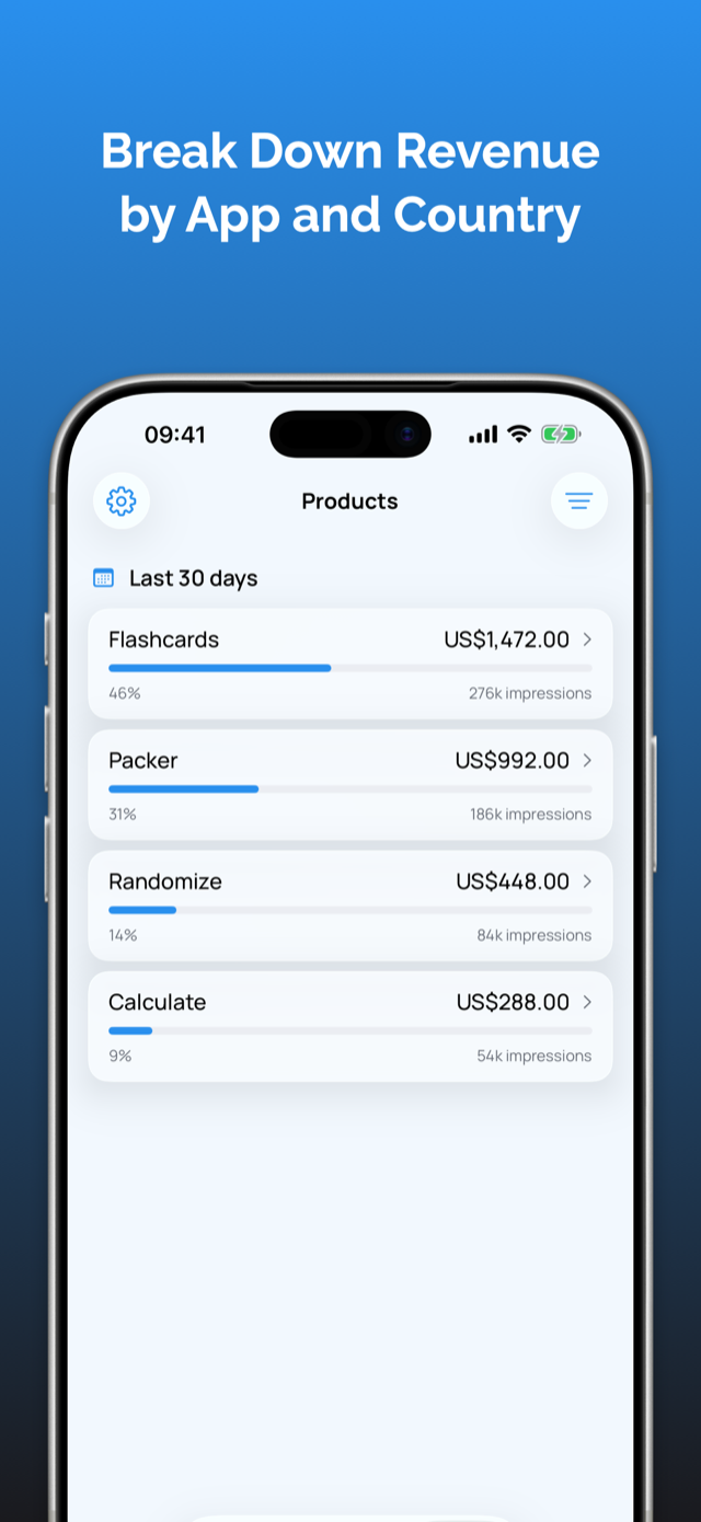 Adrevio screenshot